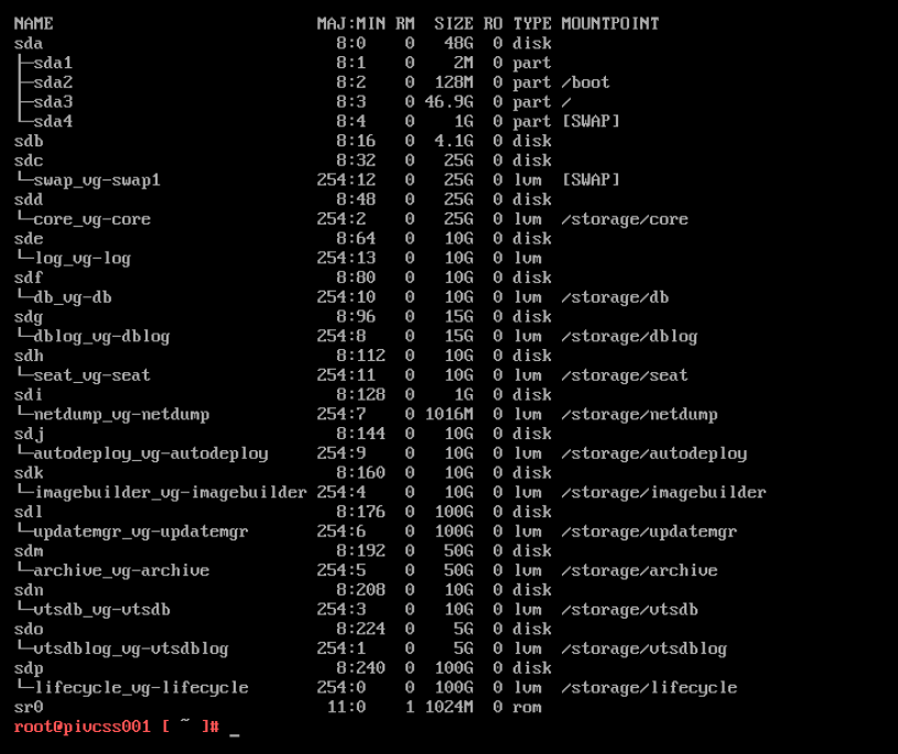 Drive layout output from lsblk command showing disk partitions and LVM volumes for troubleshooting VCSA boot issues